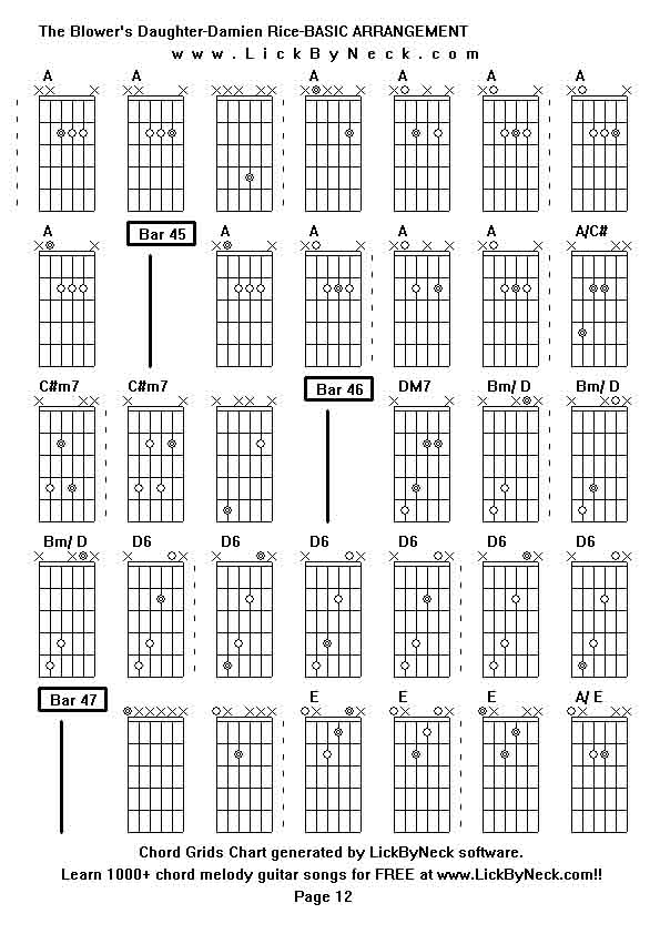 Chord Grids Chart of chord melody fingerstyle guitar song-The Blower's Daughter-Damien Rice-BASIC ARRANGEMENT,generated by LickByNeck software.